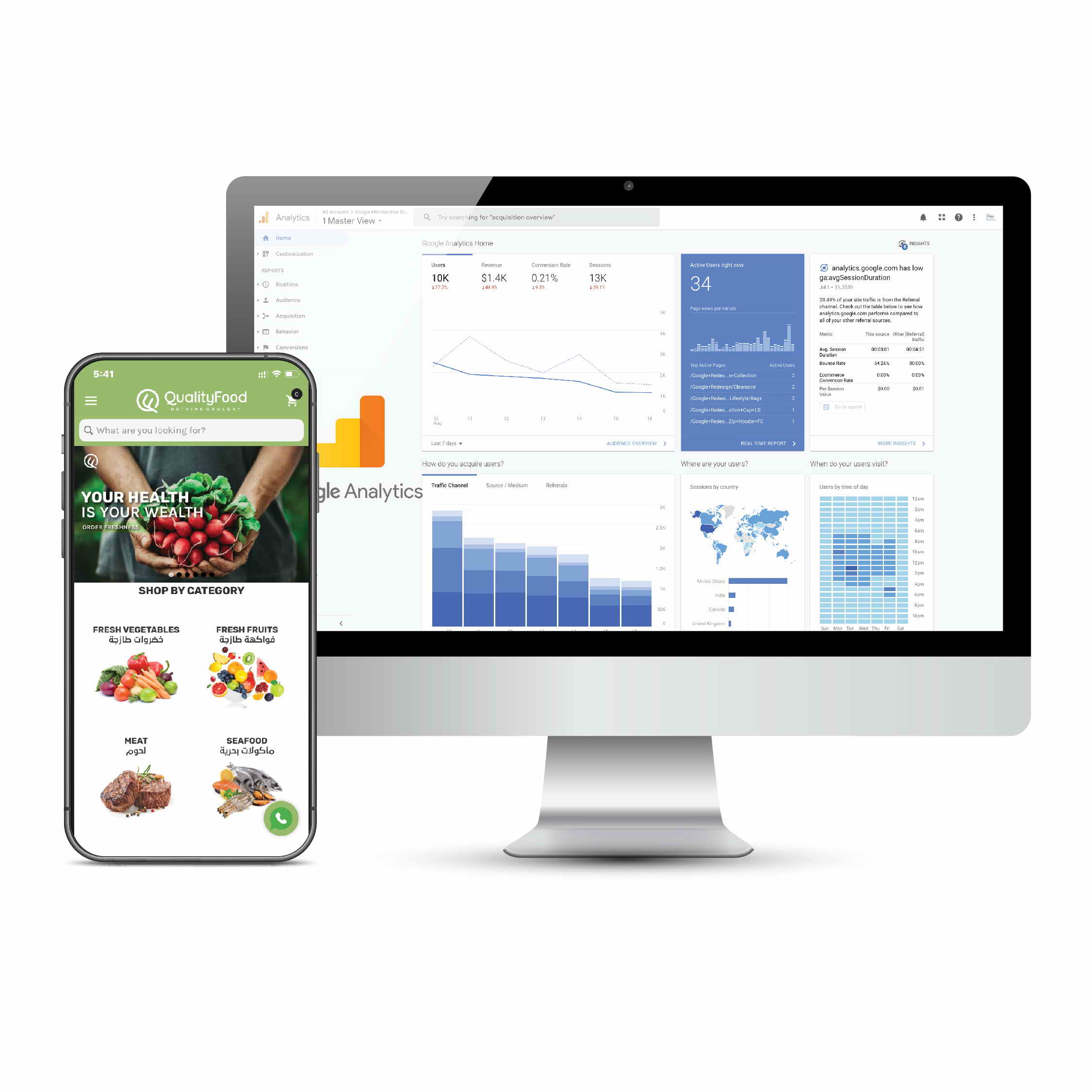 growth hacking for qualityfood